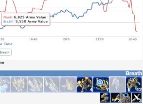 Starcraft 2 Replay Parsing